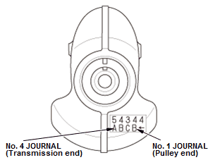 Engine Control System & Engine Mechanical - Service Information